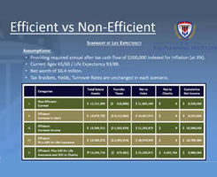 Quickest Way to Learn InsMark 2